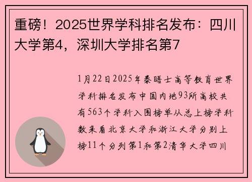 重磅！2025世界学科排名发布：四川大学第4，深圳大学排名第7