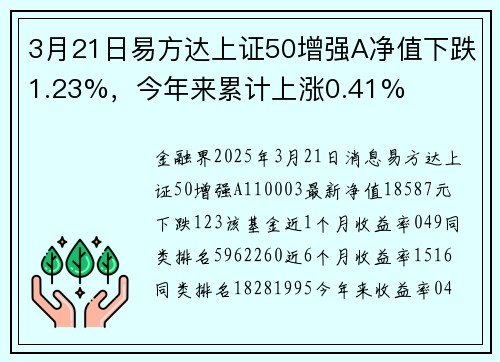 3月21日易方达上证50增强A净值下跌1.23%，今年来累计上涨0.41%